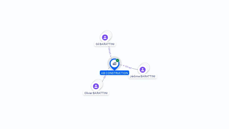 Cartographie gratuite d'AB CONSTRUCTION
