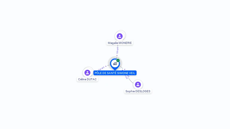 Cartographie gratuite de POLE DE SANTE SIMONE VEIL