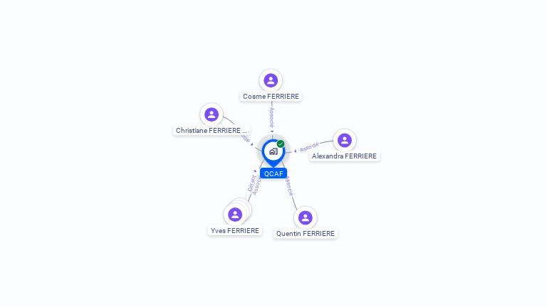Cartographie gratuite de QCAF