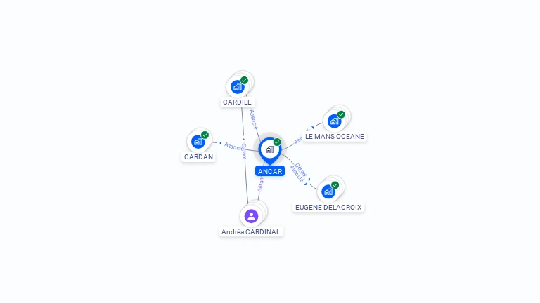 Cartographie gratuite d'ANCAR