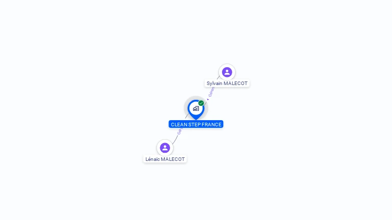 Cartographie gratuite de CLEAN STEP FRANCE