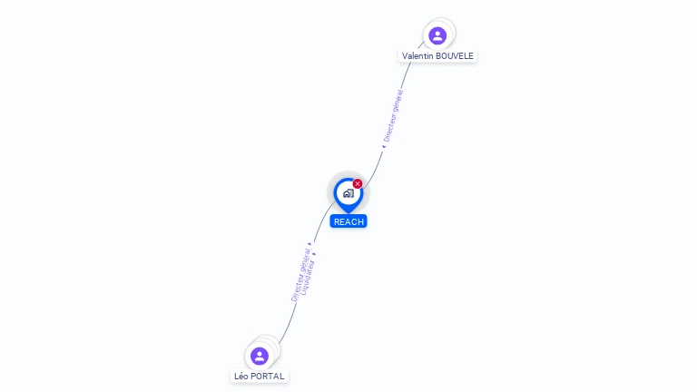 Cartographie gratuite de REACH