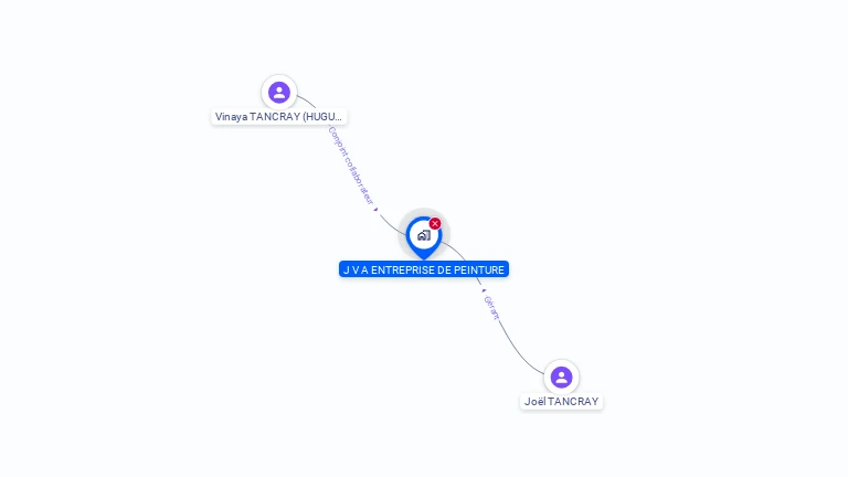 Cartographie gratuite de J V A  ENTREPRISE DE PEINTURE
