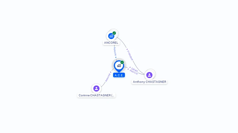 Cartographie gratuite d'A.C.E.
