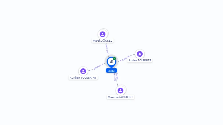 Cartographie gratuite de 2AM