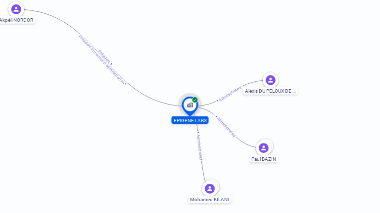 Cartographie gratuite d'EPIGENE LABS