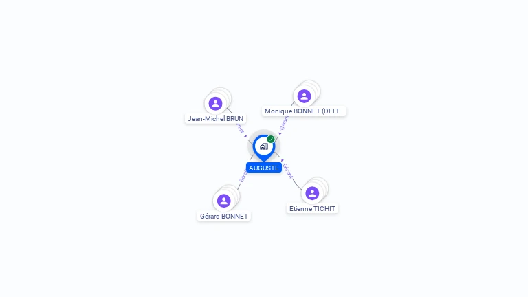 Cartographie gratuite d'AUGUSTE
