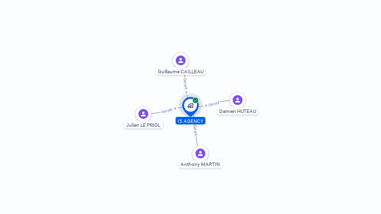 Cartographie gratuite d'I5.AGENCY