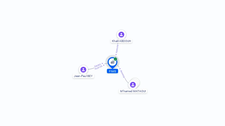 Cartographie gratuite de FIMS