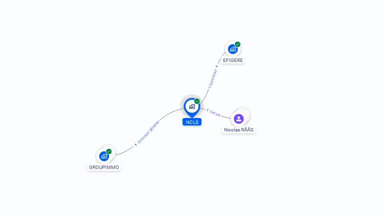 Cartographie gratuite de NCLS
