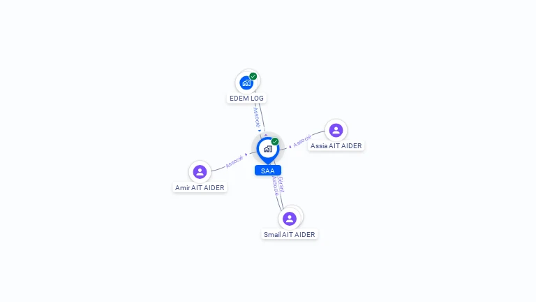 Cartographie gratuite de SAA