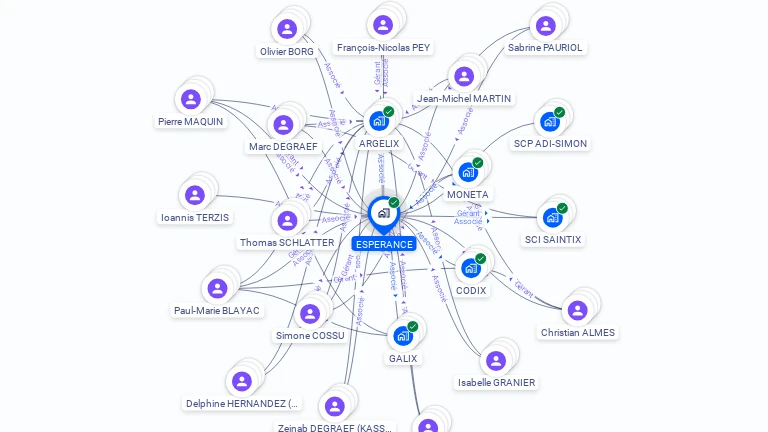 Cartographie gratuite d'ESPERANCE
