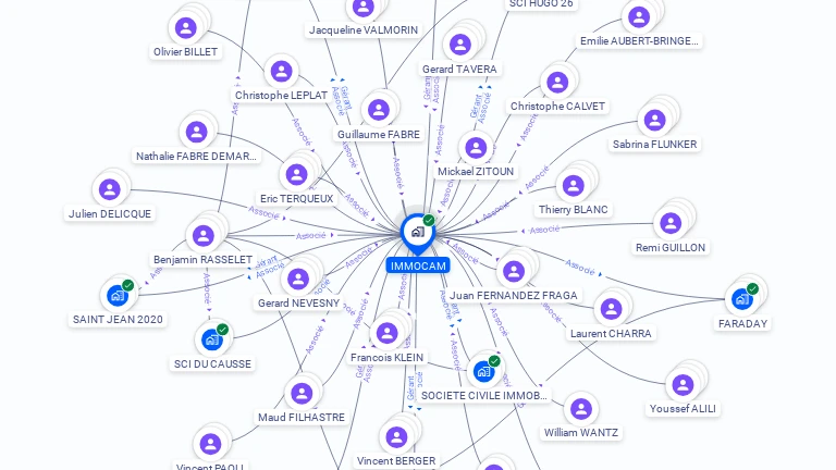 Cartographie gratuite d'IMMOCAM