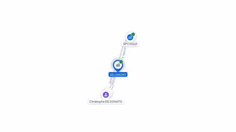 Cartographie gratuite de SELOMONT