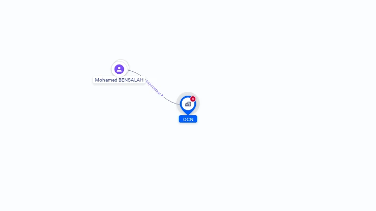 Cartographie gratuite d'OCN