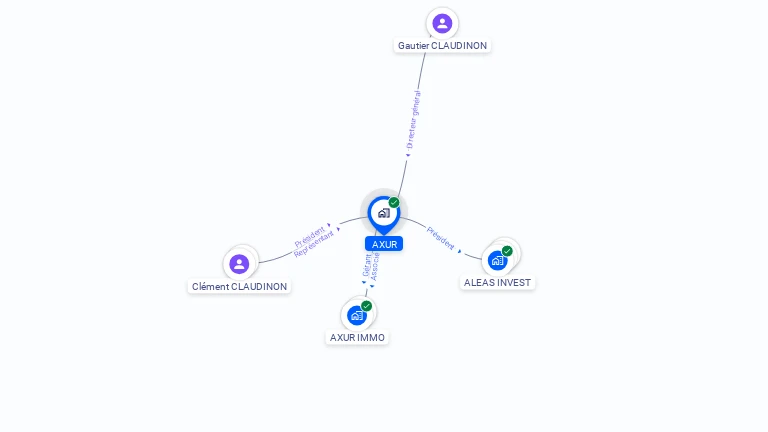 Cartographie gratuite d'AXUR