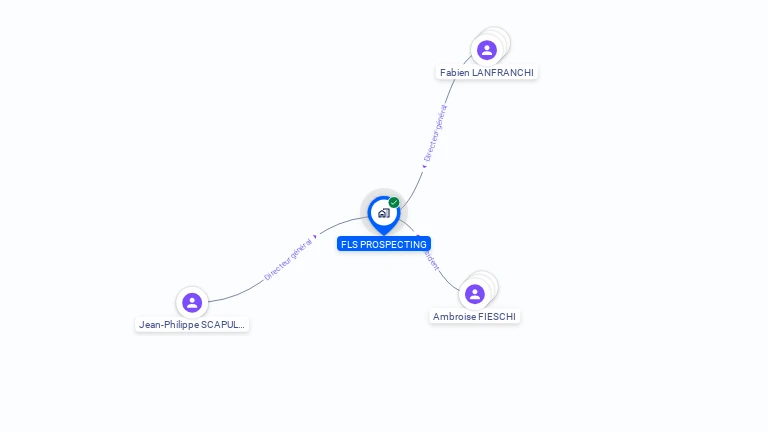Cartographie gratuite de FLS PROSPECTING