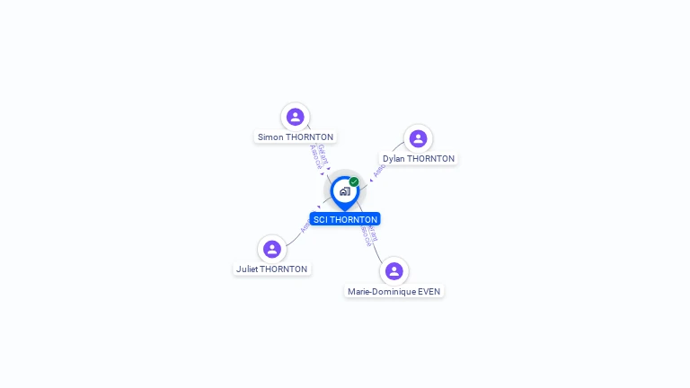Cartographie gratuite de SCI THORNTON