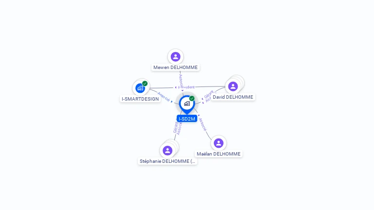 Cartographie gratuite d'I-SD2M