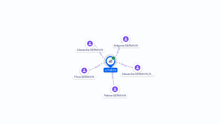 Cartographie gratuite de LITHEOS