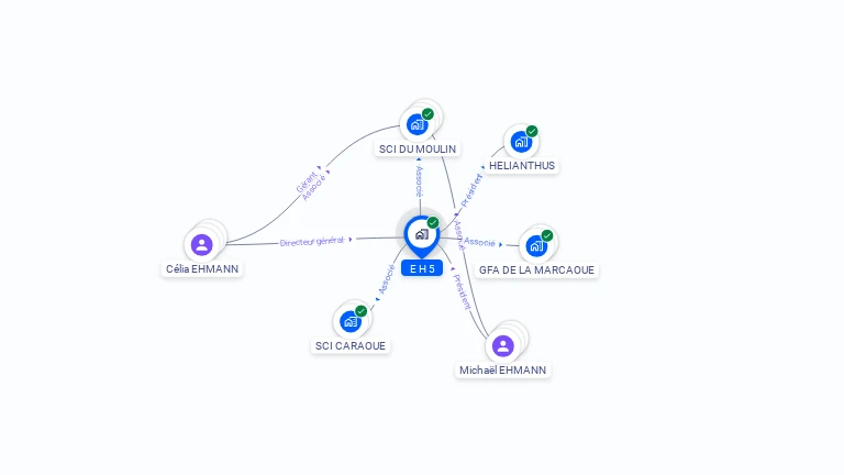 Cartographie gratuite d'E H 5