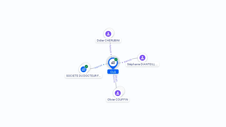 Cartographie gratuite de CLQ