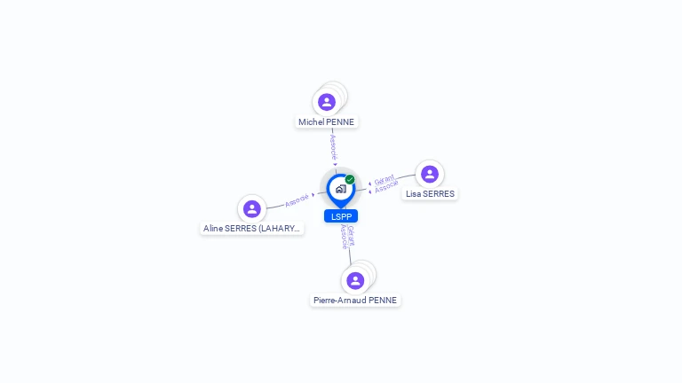 Cartographie gratuite de LSPP