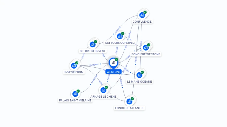 Cartographie gratuite de WESTONE