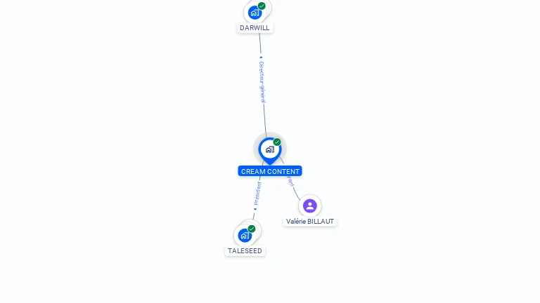 Cartographie gratuite de CREAM CONTENT