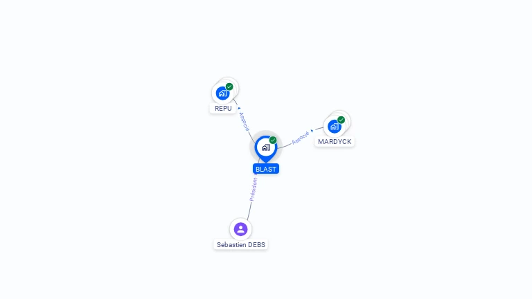 Cartographie gratuite de BLAST