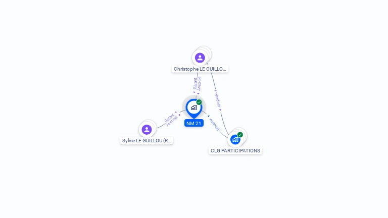 Cartographie gratuite de NM 21