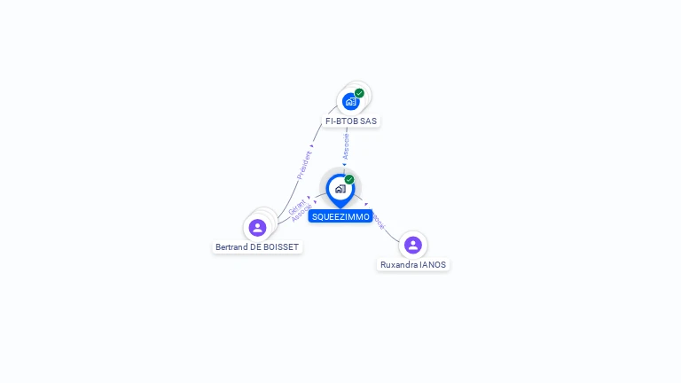 Cartographie gratuite de SQUEEZIMMO