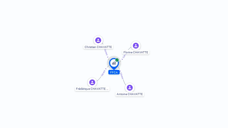 Cartographie gratuite de FFCA