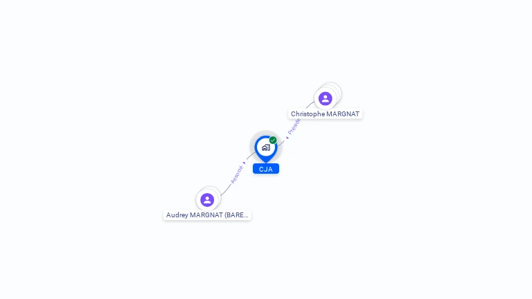 Cartographie gratuite de CJA