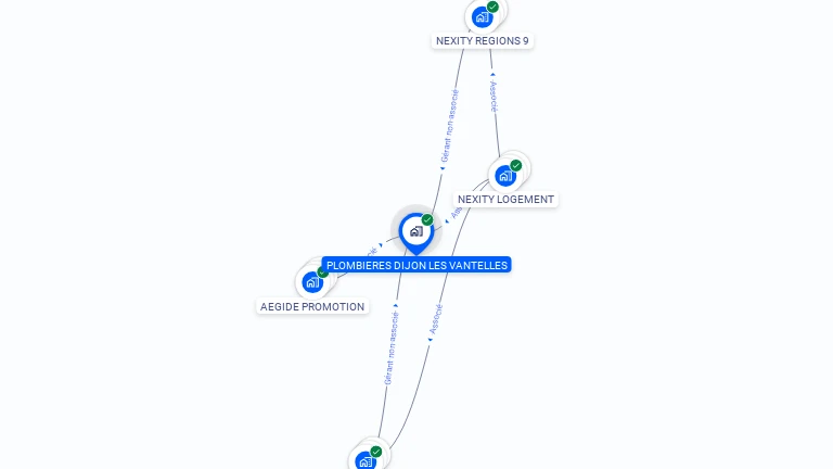 Cartographie gratuite de PLOMBIERES DIJON LES VANTELLES