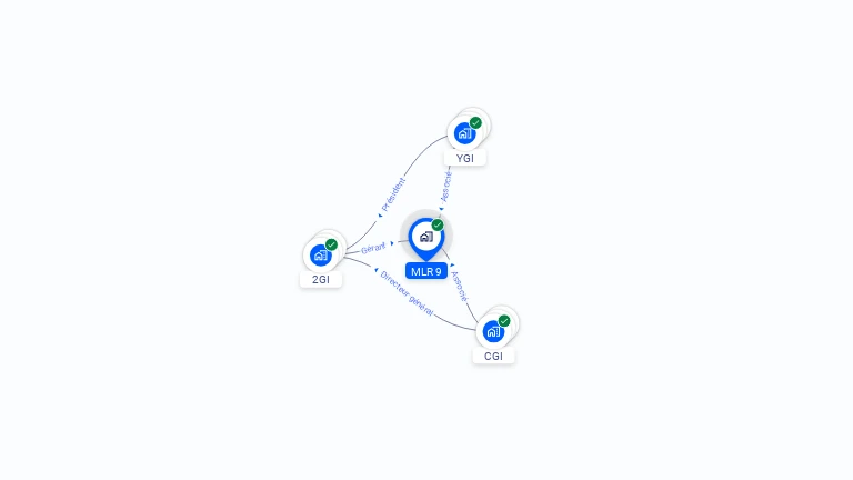 Cartographie gratuite de MLR 9