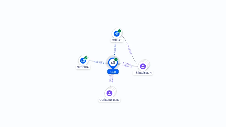 Cartographie gratuite de CSB