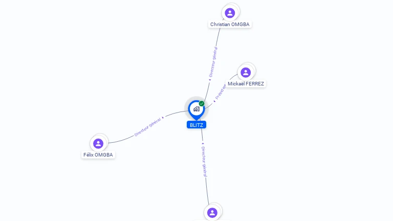 Cartographie gratuite de BLITZ