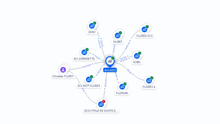 Cartographie gratuite de BALMES