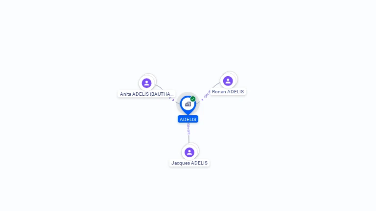 Cartographie gratuite d'ADELIS