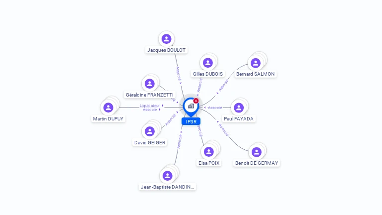 Cartographie gratuite d'IP3R
