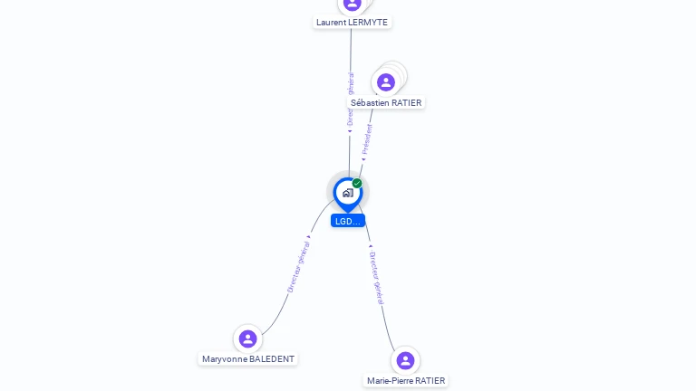 Cartographie gratuite de LGD...