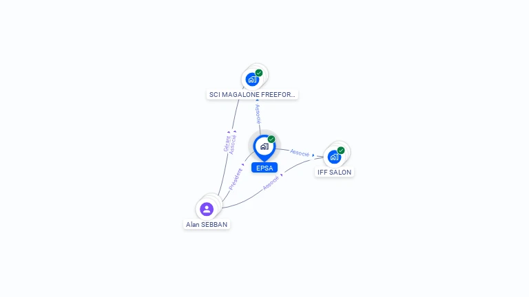 Cartographie gratuite d'EPSA