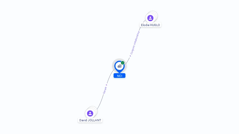 Cartographie gratuite de NCI