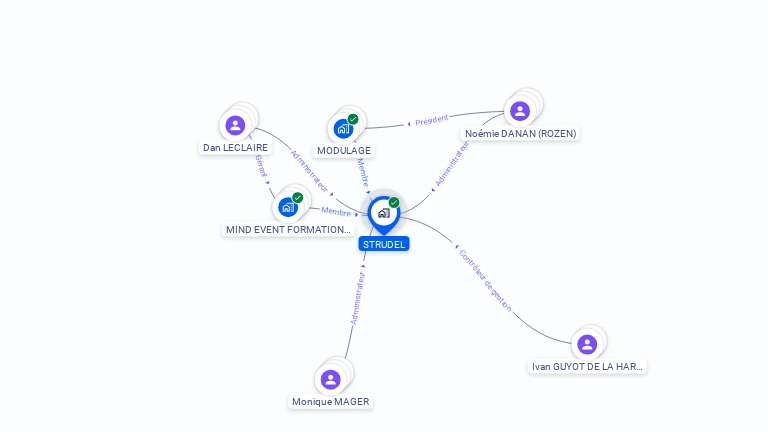 Cartographie gratuite de STRUDEL