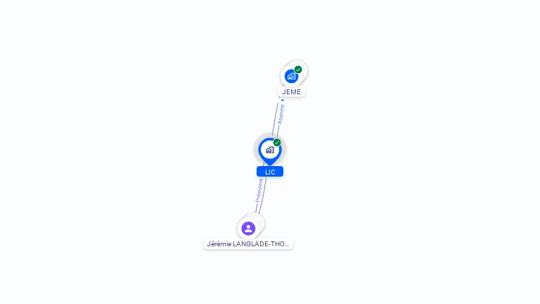 Cartographie gratuite de LIC