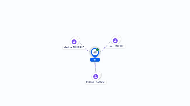 Cartographie gratuite de PMT