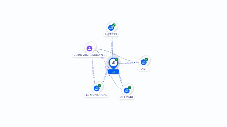 Cartographie gratuite de J3