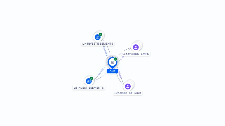 Cartographie gratuite d'ONE
