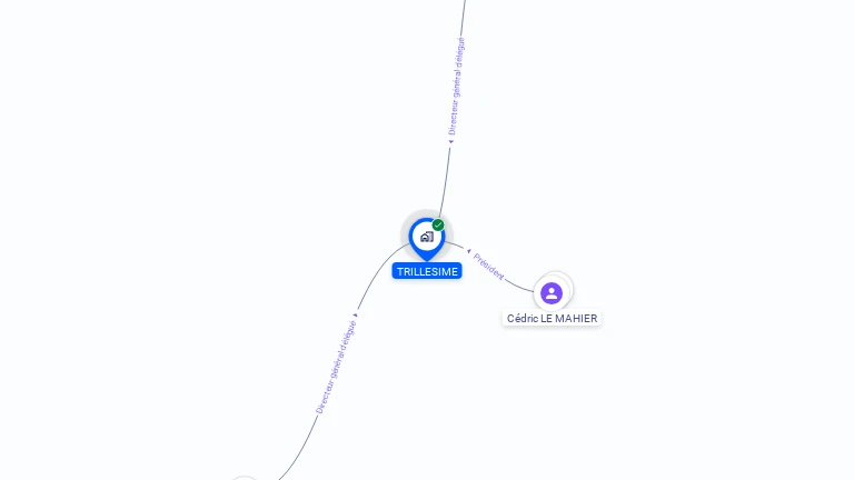 Cartographie gratuite de TRILLESIME